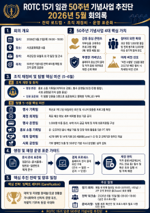ROTC15기 임관50주년 기념사업 추진단 2026년 5월 회의록